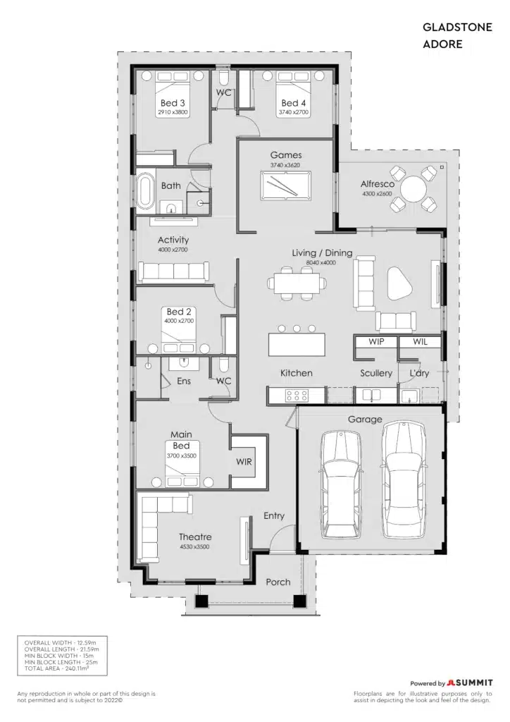 Gladstone Adore - 15m
